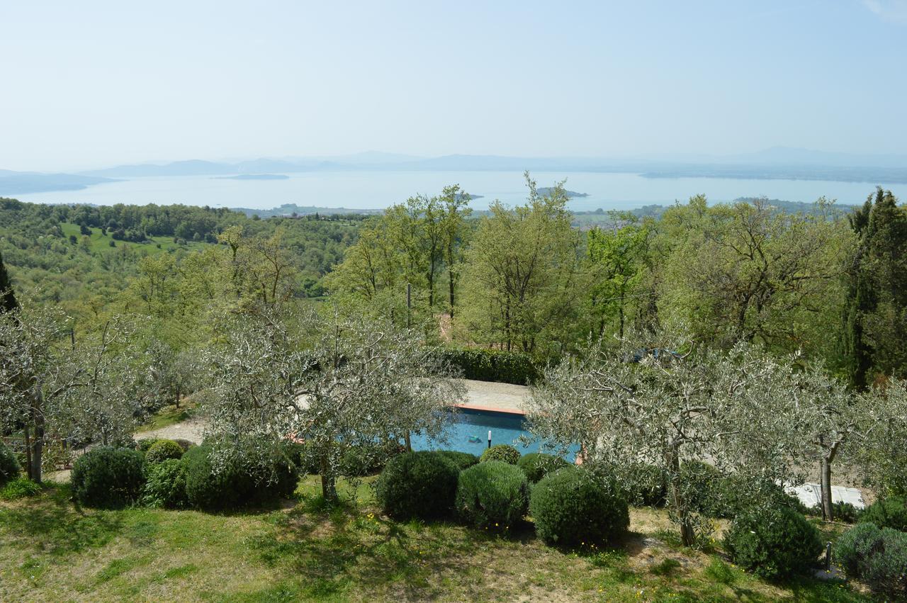 Villa Perugini Tuoro sul Trasimeno Ngoại thất bức ảnh